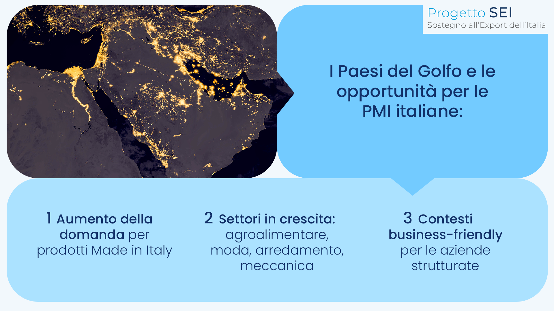 alt=Perché esportare nei Paesi del Golfo: domanda Made in Italy, settori in crescita, contesti business-friendly