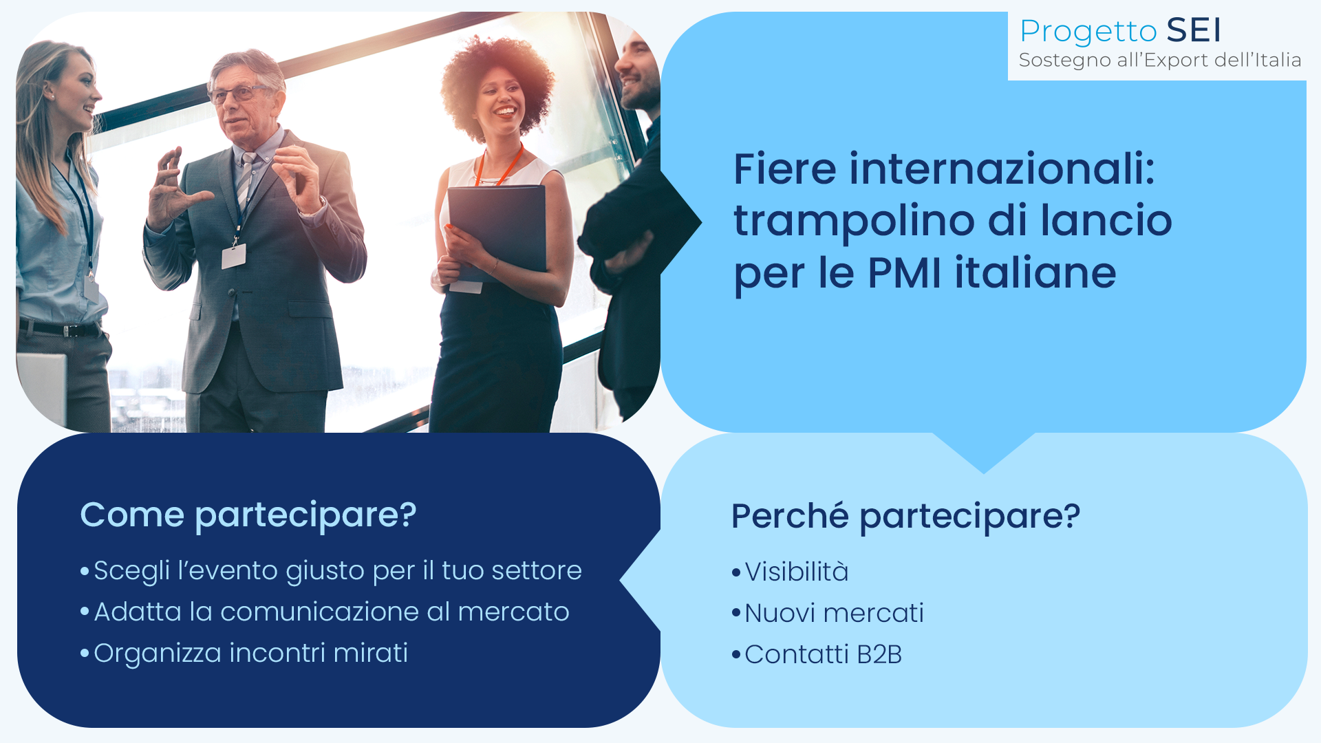 alt= Fiere internazionali: i 5 vantaggi chiave per le PMI che vogliono esportare con successo